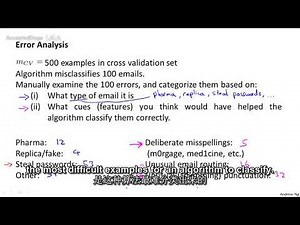 67机器学习（Machine Learning）- 吴恩达（Andrew Ng）中文字幕版Error Analysis 【中英】