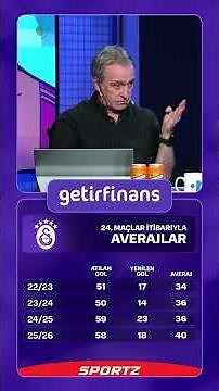 Galatasaray’da atak olmayan oyuncu yok | Önder Özen