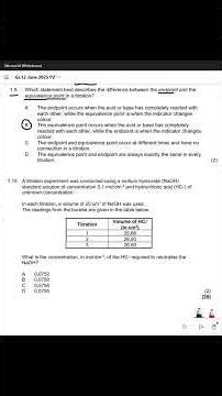 Multiple Choice - Chemistry Gr.12 - Endpoint vs Equivalence Point #grade12 #grade12chemistry #matric