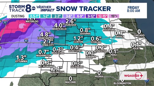 Join James Zahara for a like look at weather conditions in and around the Quad Cities! | WQAD