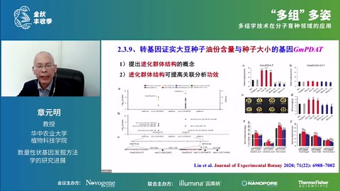 数量性状基因发掘方法学的研究进展-章元明教授