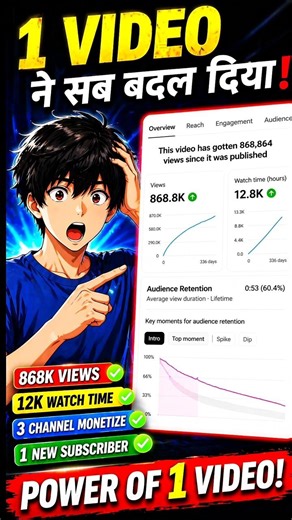 The 868K View Formula Nobody's Talking About 😳 #YouTubeSecrets #Viral