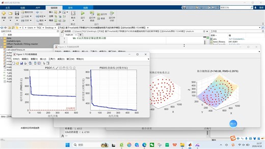 【天线】基于matlab粒子群算法PSO拟合偏置抛物面天线的数学模型【含Matlab源码 15349期】