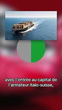 Italo is Europe's first private high-speed rail operator! #tgv #railway