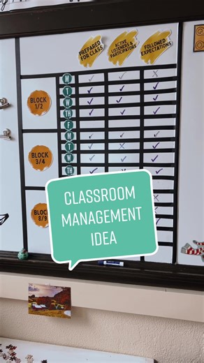 Effective Classroom Management Strategies for Middle School