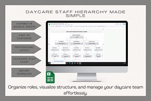Preschool Staff Org Chart – Editable Daycare Organizational Chart in Google Sheets - Etsy