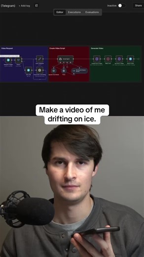 Generate epic cameo videos with this AI automation #ai #aitutorial #aitools #artificialintelligence #chatgpt