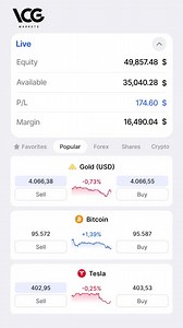 Trade over 500 derivatives with a broker you can trust ✅ Regulated & secure ✅ Fast, easy account setup ✅ Reliable, low-latency execution 👉 Sign up now | VCG Markets Learn