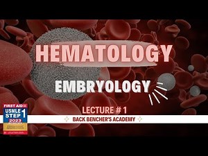 Blood groups, Erythroblastosis fetalis, ABO incompatibility | Hematology # 1 | First Aid USMLE
