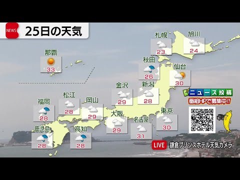 6月25日の天気