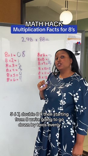 Math Hack: Easy Multiplication of 8 for Grades 3-5