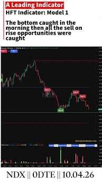 The bottom caught in the morning, then all the sell-on-rise opportunities were caught || #ndx #0dte