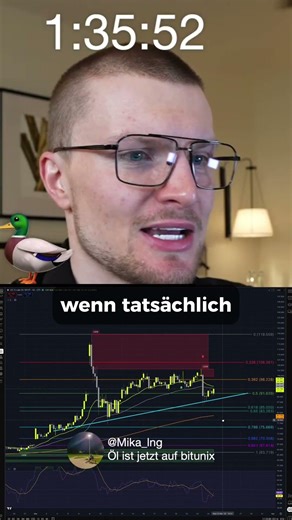 Oil could get MUCH MORE EXPENSIVE! 🚨⚠️ #livetrading #cryptolivetrading #btc #eth #xrp #oil #gaspr...