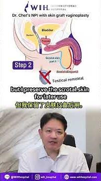 Ep.18 Explore the full step-by-step process of male-to-female gender-affirming surgery