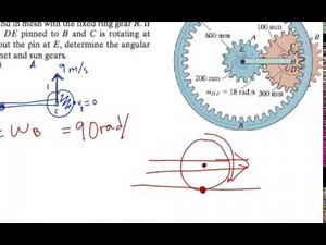 Epicyclic Gear Dynamics