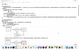 深入理解Java中的ArrayList与LinkedList