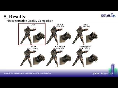 Motion Hierarchical Gaussian for Dynamic Control in VR