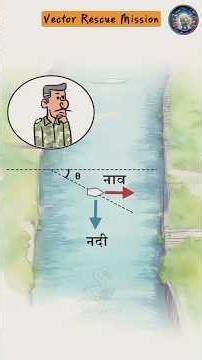 vector rescue mission #maths #physics #chemistry #animation #cartoon #funny #school #neet #jee