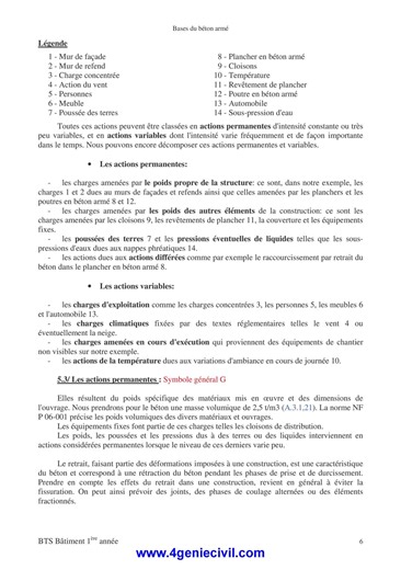 Les bases du béton armé - Niveau BTS - PDF à télécharger. Télécharger ici : https://www.4geniecivil.com/2025/05/bases-beton-arme-niveau-bts-pdf.html | Cours génie civil
