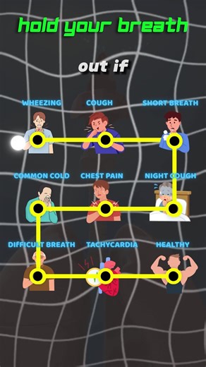 #breath #breathing #breathingexercises