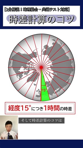 Explained in 1 minute! Tips for calculating time zones! [Geography Comprehensive/Common Test] #Ge...