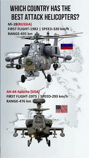AH-64 Apache 🇺🇸 vs Mi-28 Havoc 🇷🇺 | Best Attack Helicopter Showdown 🚁🔥