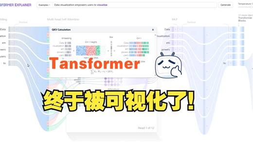 等了这么久，Transformer 终于也被可视化了