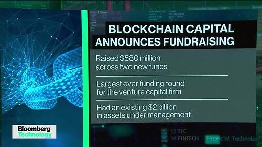 Blockchain Capital Raises $580M Across Two Funds