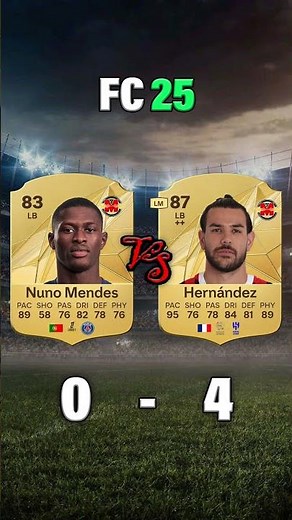 Theo Hernández vs Nuno Mendes Evolution in FIFA & EA FC | FIFA 22 → EA FC 27