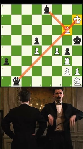 làm sao trắng có thể thắng? How Can White Win? #chess #covualogic