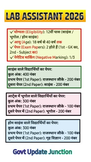🔴​LAB ASSISTANT 2026: New Vacancy! Qualification, Syllabus, Age Limit, Exam Pattern | Full Details☑️