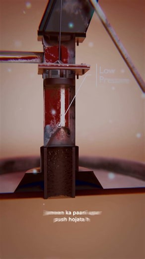 How a HANDPUMP works? #shorts