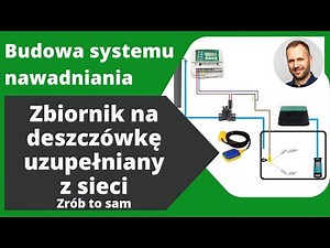 Rainwater tank - automatic water addition to the lawn irrigation system, system construction