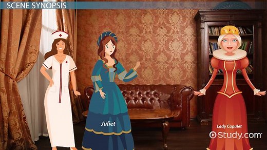 Romeo & Juliet Act 1, Scene 3 | Summary & Analysis