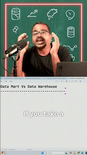 🚀 Data Mart vs Data Warehouse Explained Clearly | Real-Time Banking