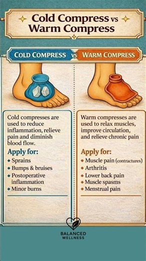 Cold Compress vs Warm Compress - When to Use Each #Wellness #HealthTips