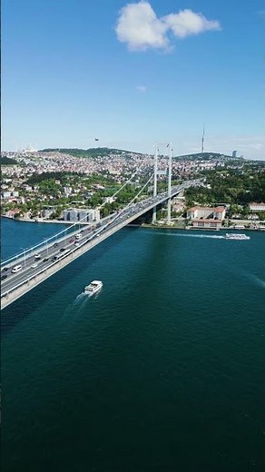Turkey in breathtaking 4K.......