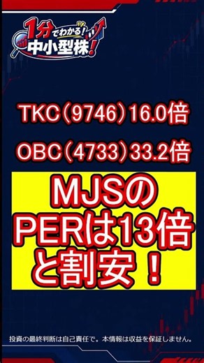 【9928 ミロク情報サービス】5年ぶり高値圏でも買える理由