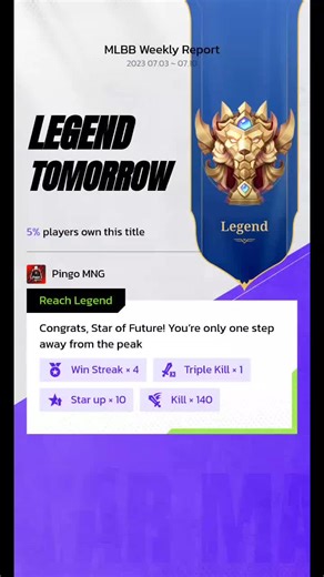 #MLBBWeeklyReport #LegendTomorrow