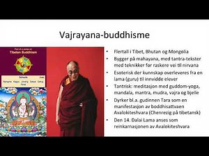 Buddhismens retninger