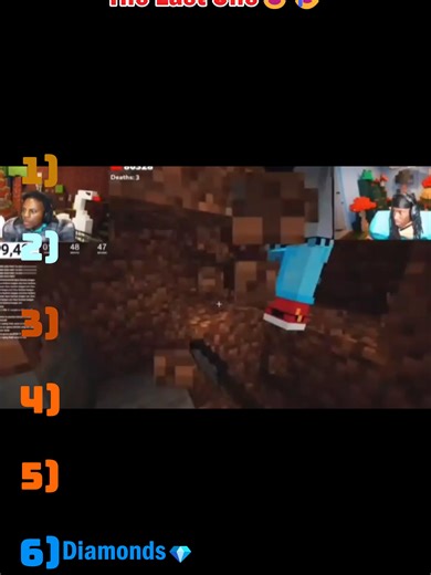 Ranking speed moments#ishowspeedclipz #fyppp #rankings