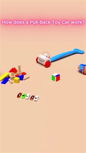 How does a Pull-Back Toy Car work-1