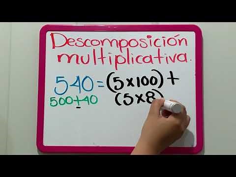 DESCOMPOSICIÓN MULTIPLICATIVA
