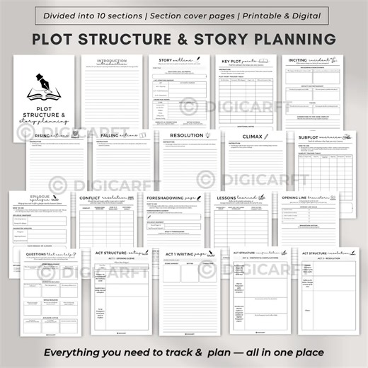 Novel Writing Planner Template Printable,self Publishing Book Writing Fantasy Planner,plot Development Workbook for Authors,writing Trackers - Etsy UK