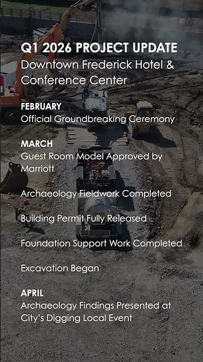 Q1 - Downtown Frederick Hotel & Conference Center Project