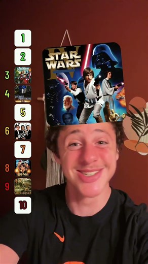 Ranking the best movie series ￼