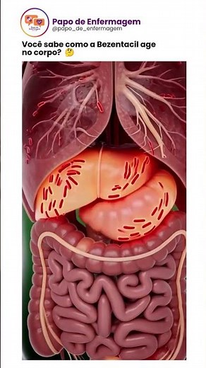 Do you know how Bezentacil works in the body? 🤔