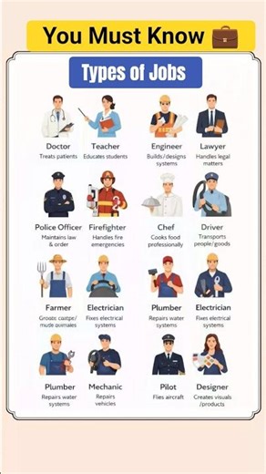Types of Jobs You Must Know 💼 (Quick Guide!)