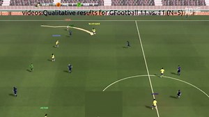 AI自动踢足球！能攻能守！在GFootball中成功学习五名玩家策略！