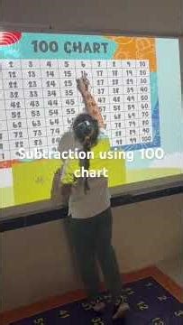 Subtraction on hundred’s chart